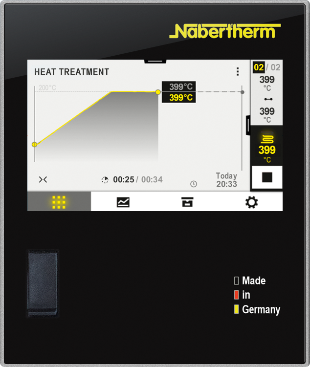 Horno Nabertherm - Regulación manual por zonas
